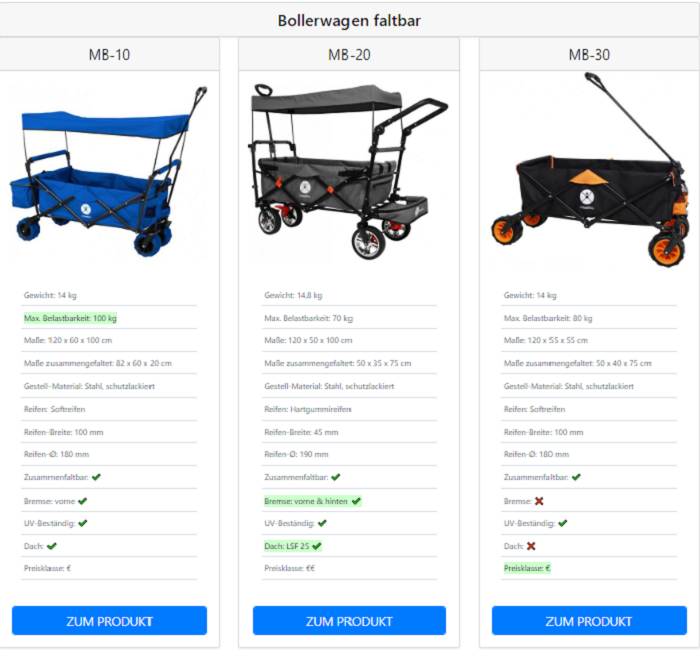 Bollerwagen-vergleich